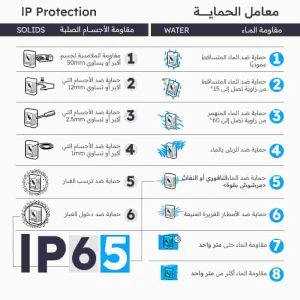 صوره IP